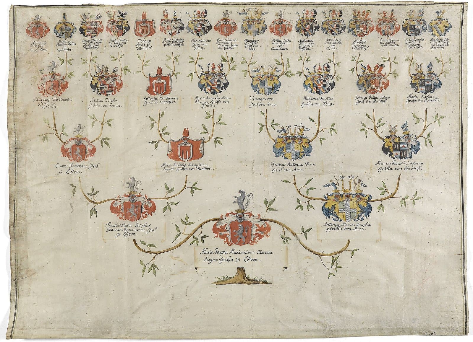 Hand-painted pedigree on parchment: a single coat of arms at the foot branches upward through two, four and eight shields to a top row of sixteen, each labelled with a name