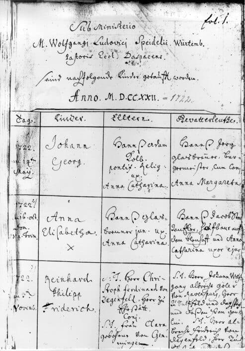 Photograph of a handwritten parish baptism register page from 1722, ruled into columns for the date, the child, the parents and the godparents